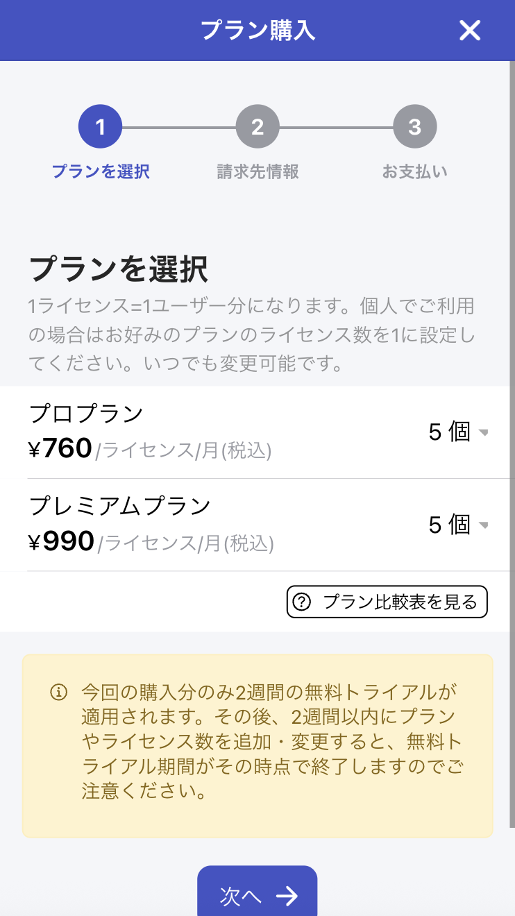 必要なライセンス数を入力