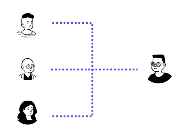 複数人でのクライアントとのミーティング