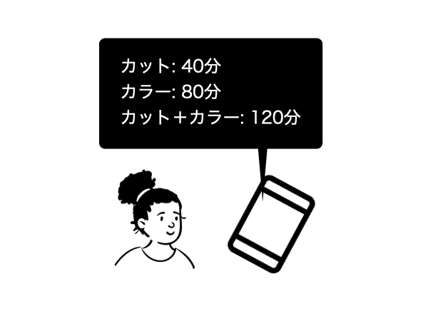 一つのURLで複数の時間長に対応した日程調整